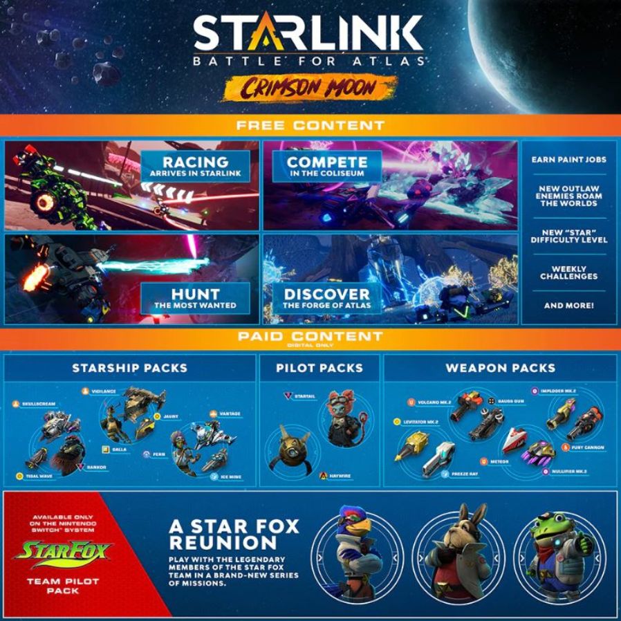 Starlink Battle for Atlas Crimson Moon