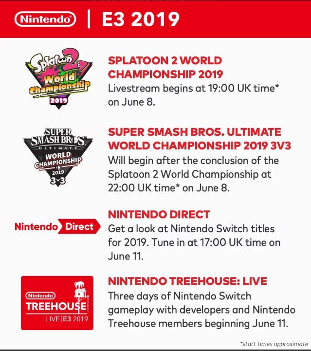 E3 Nintendo 2019