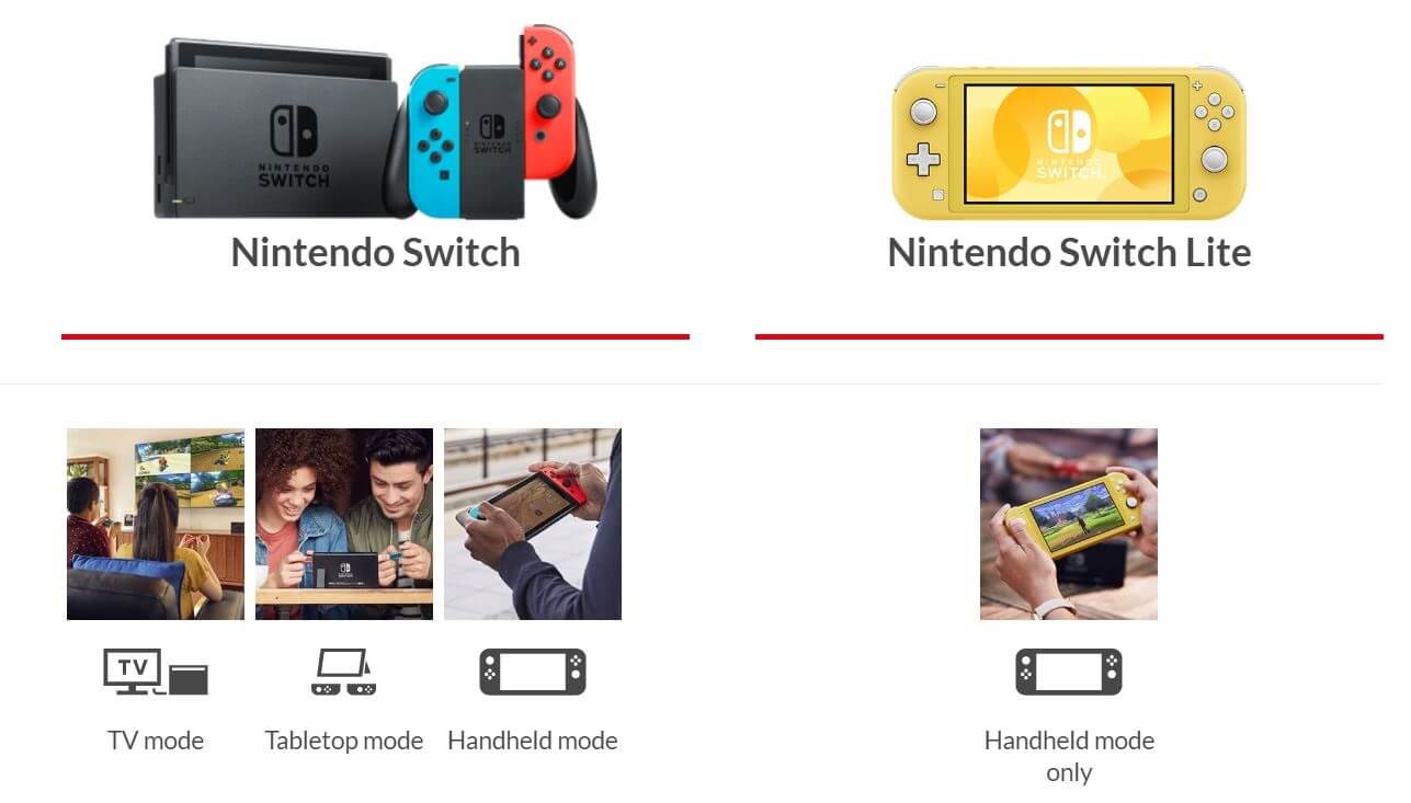 Nintendo switch lite обзоры. Nintendo Switch Lite. Nintendo Switch и Nintendo Switch Lite. Nintendo Switch Lite Max. Самая первая Нинтендо свитч.